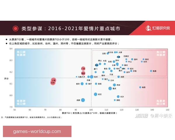 拉波尔塔梦签小蜘蛛德科评省本